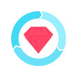 Ruby on Rails Development Technology Stack