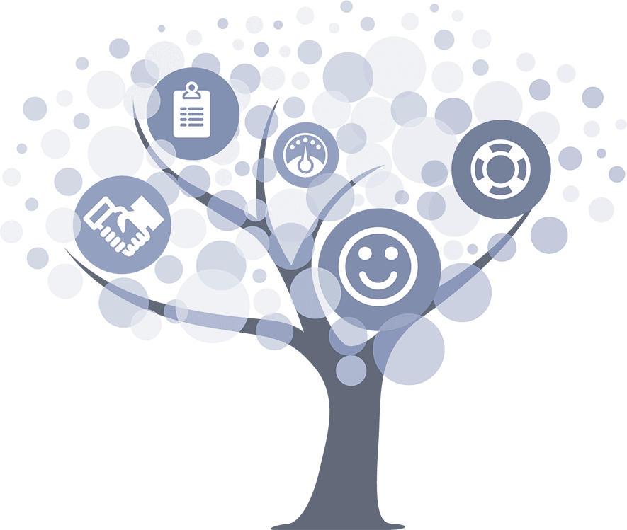 Mobile App & Web Development Company